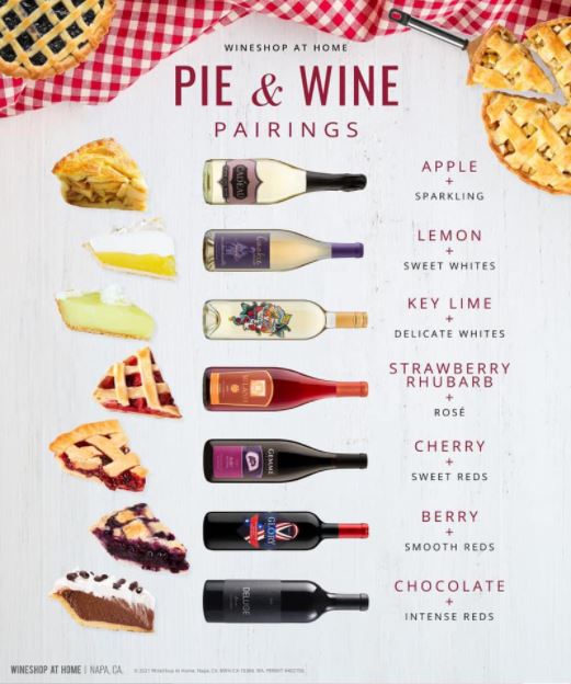 wine and pie pairings